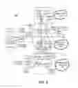 Fig. 09 - Machine to machine traffic management methods and systems