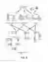 Fig. 10 - Machine to machine traffic management methods and systems