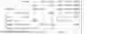 Fig. 10 - Advanced dynamic channel assignment