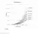 Fig. 17 - Advanced dynamic channel assignment