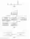 Fig. 04 - Time slot state update method and device