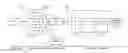 Fig. 01 - Scheduling and coordination in a wireless network