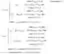 Fig. 10 - Method and apparatus for indicating allocation of distributed communication resources