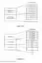 Fig. 13 - Method and system for providing tiered access to communication network resources