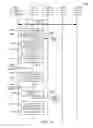 Fig. 18 - Method and system for providing tiered access to communication network resources