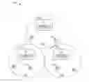 Fig. 01 - System and Method for Reducing Communications Overhead