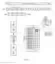 Fig. 03 - NETWORK ASSISTED DEVICE TO DEVICE COMMUNICATION