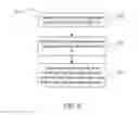Fig. 10 - NETWORK ASSISTED DEVICE TO DEVICE COMMUNICATION