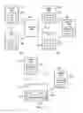 Fig. 03 - Telecommunications method, telecommunications system, primary node, secondary node and user equipment