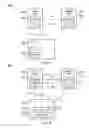 Fig. 04 - Telecommunications method, telecommunications system, primary node, secondary node and user equipment