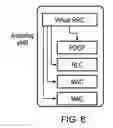 Fig. 06 - Telecommunications method, telecommunications system, primary node, secondary node and user equipment