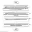 Fig. 01 - Method for processing unsuccessful PDN establishment request