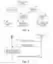 Fig. 04 - Method for processing unsuccessful PDN establishment request