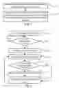 Fig. 02 - Method, device, and storage medium for controlling signal transmission