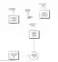 Fig. 01 - Communicating arbitrary attributes using a predefined characteristic