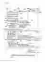 Fig. 07 - Communications device, apparatus, system, method and computer implementable instructions product