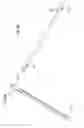 Fig. 05 - Molybdenum disilicide-based ceramic heating element holding structure