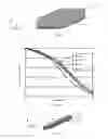 Fig. 03 - ELECTRICAL HEATER