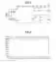 Fig. 05 - Method and arrangement for remotely driving light emitting diodes from a three-phase power source via a single phase cable system