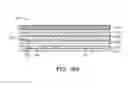 Fig. 19 - Electronic devices with yielding substrates