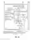 Fig. 82 - Lighting system and method to control a lighting system