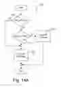 Fig. 17 - Multiple location load control system