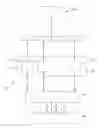 Fig. 01 - Three dimensional integrated circuit electrostatic discharge protection and prevention test interface