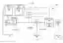 Fig. 01 - Systems and methods for obtaining information about a plasma load