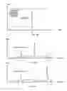 Fig. 16 - Systems and methods for obtaining information about a plasma load