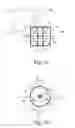Fig. 02 - Electron accelerator having a coaxial cavity