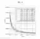 Fig. 09 - CASE IN WHICH ELECTRICAL PARTS ARE ACCOMMODATED AND ELECTRONIC DEVICE HAVING THE SAME