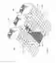 Fig. 02 - Multifunction coolant manifold structures