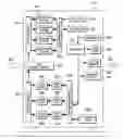 Fig. 01 - Multifunction coolant manifold structures