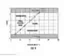 Fig. 10 - Mechanisms and related methods for drive by wire control systems in walk-behind working machines