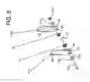Fig. 07 - Cutting Blade