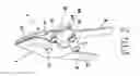 Fig. 03 - Pruning shears