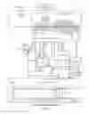 Fig. 04 - Wireless irrigation control