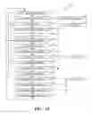 Fig. 16 - Volumetric budget based irrigation control