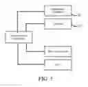 Fig. 04 - Vegetable preservation and growing case