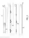 Fig. 04 - Adjustable fly fishing rod system with transversely loadable line guides