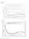 Fig. 04 - LONG-TERM PRESERVATION AND NOVEL APPLICATION OF CHLOROUS ACID AQUEOUS SOLUTION FORMULATION
