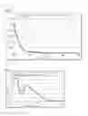 Fig. 05 - LONG-TERM PRESERVATION AND NOVEL APPLICATION OF CHLOROUS ACID AQUEOUS SOLUTION FORMULATION