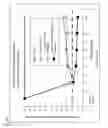 Fig. 23 - LONG-TERM PRESERVATION AND NOVEL APPLICATION OF CHLOROUS ACID AQUEOUS SOLUTION FORMULATION
