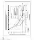 Fig. 24 - LONG-TERM PRESERVATION AND NOVEL APPLICATION OF CHLOROUS ACID AQUEOUS SOLUTION FORMULATION