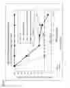 Fig. 25 - LONG-TERM PRESERVATION AND NOVEL APPLICATION OF CHLOROUS ACID AQUEOUS SOLUTION FORMULATION