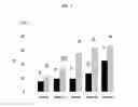 Fig. 08 - LACTOBACILLUS PLANTARUM STRAIN FOR THE CONTROL OF FIRE BLIGHT