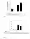 Fig. 03 - SPRAY FORMULATION AND ITS USE IN PLANT PROTECTION