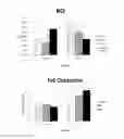 Fig. 02 - Compositions, methods, and kits for regulating energy metabolism