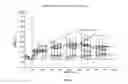 Fig. 06 - Compositions, methods, and kits for regulating energy metabolism
