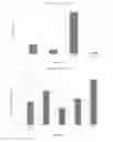 Fig. 09 - Compositions, methods, and kits for regulating energy metabolism